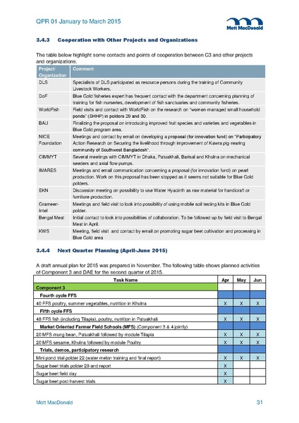 File:PR Jan-Mar 2015.pdf