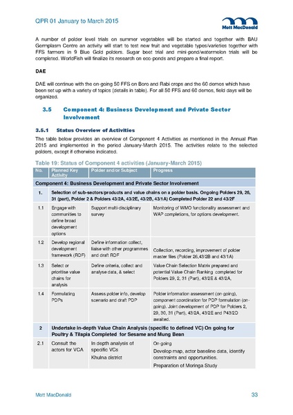 File:PR Jan-Mar 2015.pdf