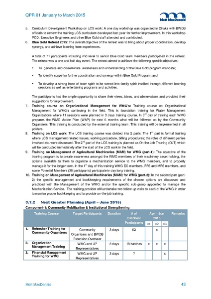 File:PR Jan-Mar 2015.pdf