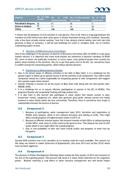 File:PR Jan-Mar 2015.pdf