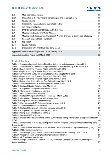 File:PR Jan-Mar 2015.pdf