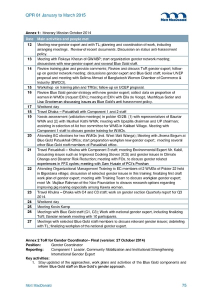 File:PR Jan-Mar 2015.pdf