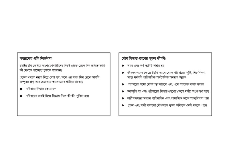 File:TM Flipchart - gender awareness jun 18.pdf