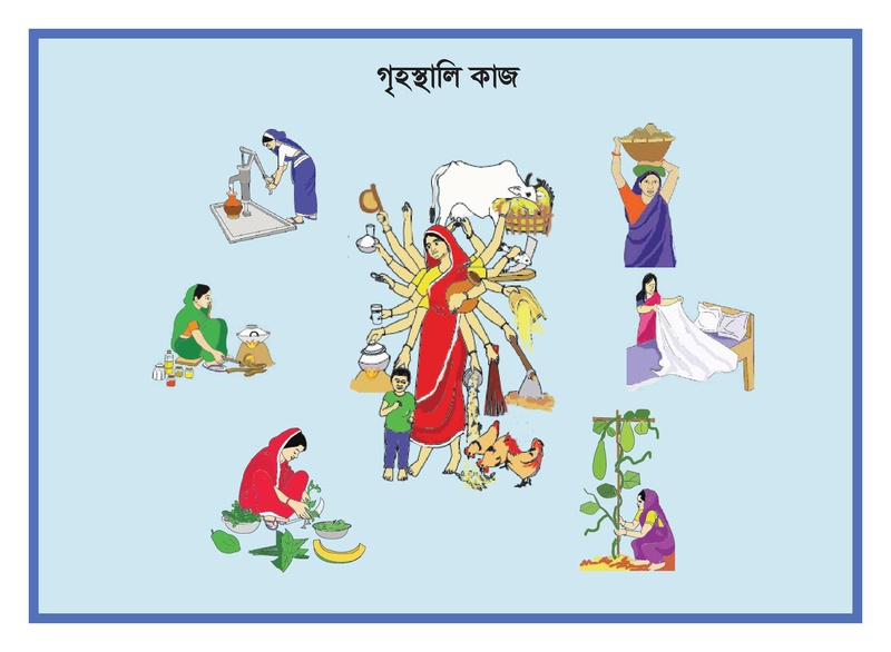 File:TM Flipchart - gender awareness jun 18.pdf