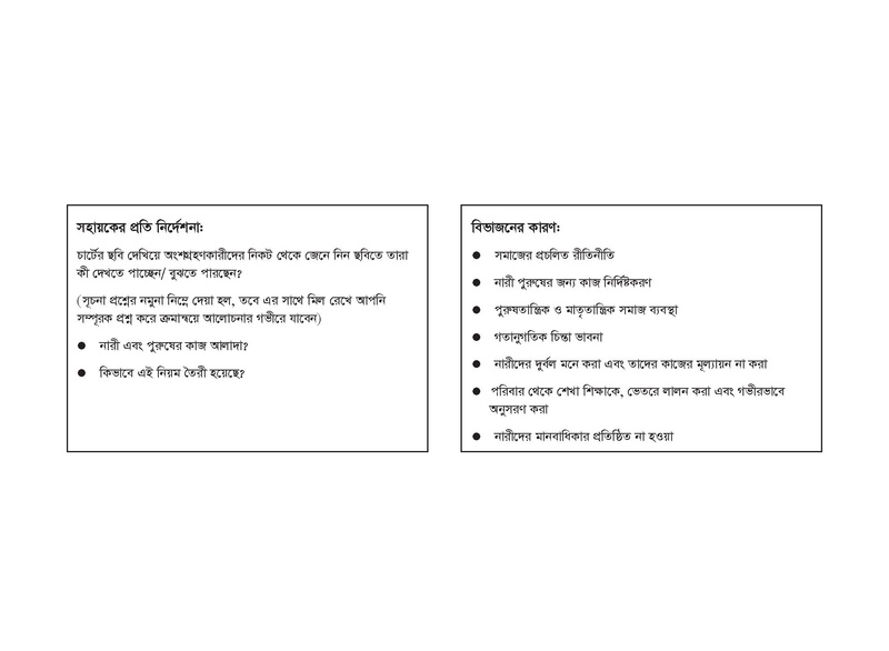 File:TM Flipchart - gender awareness jun 18.pdf