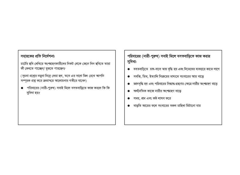 File:TM Flipchart - gender awareness jun 18.pdf