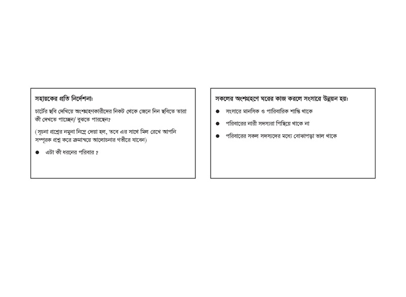 File:TM Flipchart - gender awareness jun 18.pdf