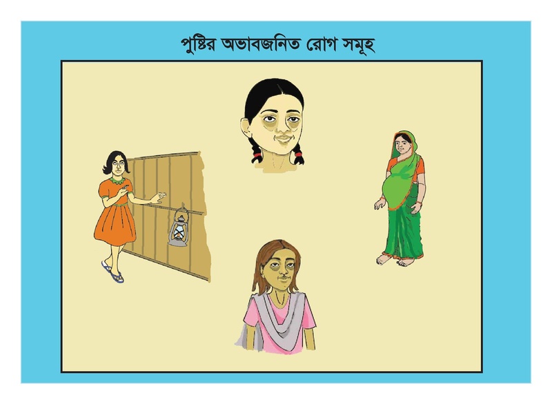 File:TM Flipchart - gender awareness jun 18.pdf