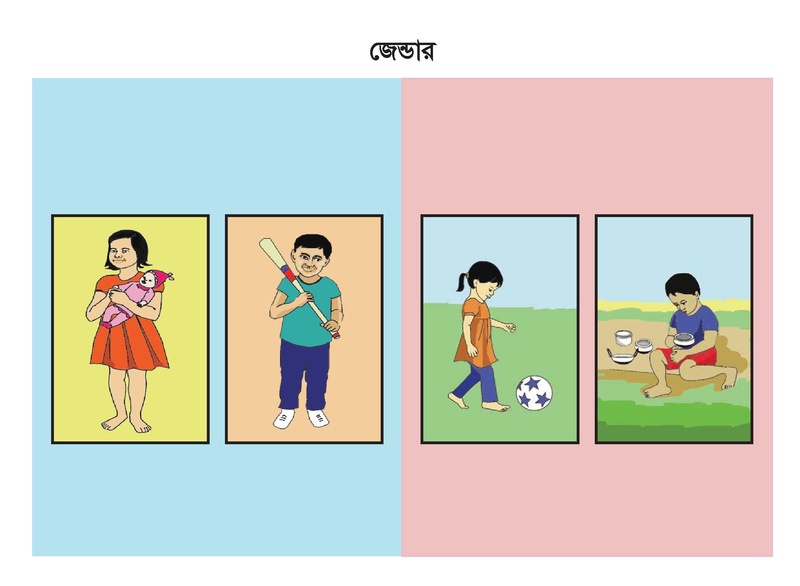 File:TM Flipchart - gender awareness jun 18.pdf