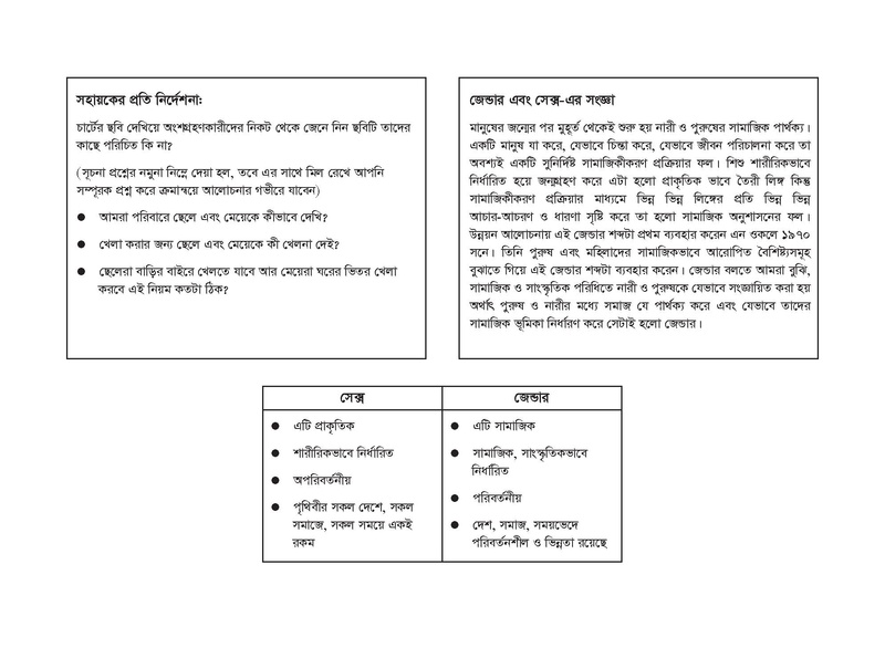 File:TM Flipchart - gender awareness jun 18.pdf