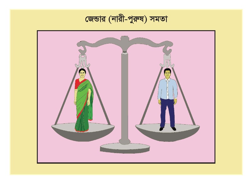 File:TM Flipchart - gender awareness jun 18.pdf