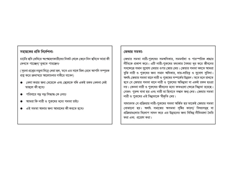 File:TM Flipchart - gender awareness jun 18.pdf