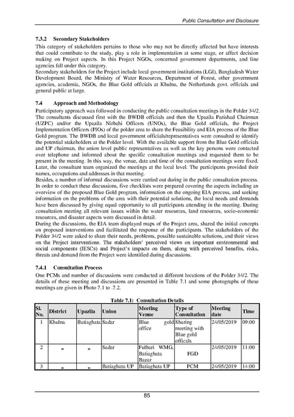 File:EIA P34 2 BWDB Sep 19.pdf