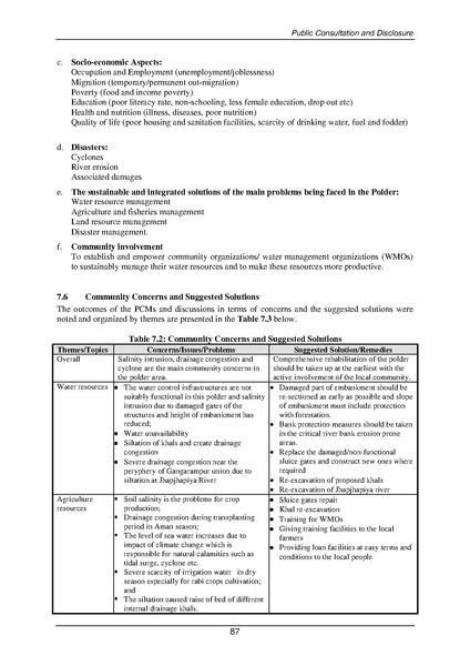 File:EIA P34 2 BWDB Sep 19.pdf