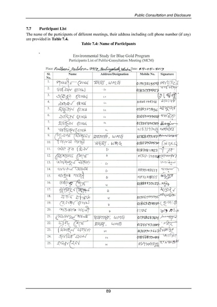 File:EIA P34 2 BWDB Sep 19.pdf