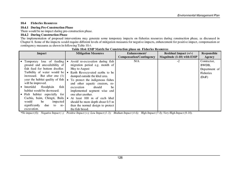 File:EIA P34 2 BWDB Sep 19.pdf