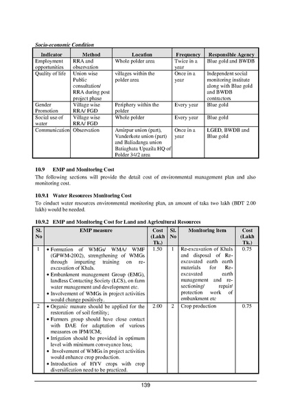 File:EIA P34 2 BWDB Sep 19.pdf