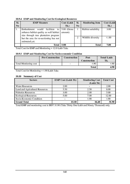 File:EIA P34 2 BWDB Sep 19.pdf