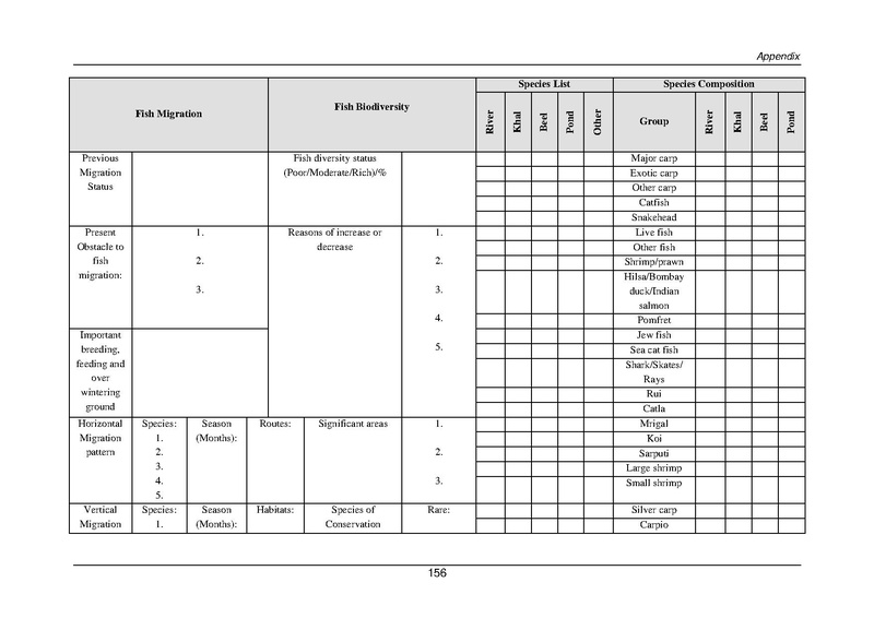 File:EIA P34 2 BWDB Sep 19.pdf