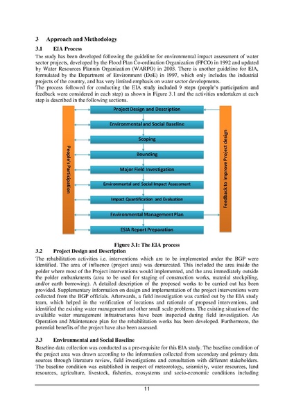 File:EIA P34 2 BWDB Sep 19.pdf