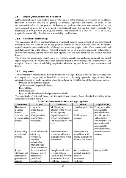 File:EIA P34 2 BWDB Sep 19.pdf