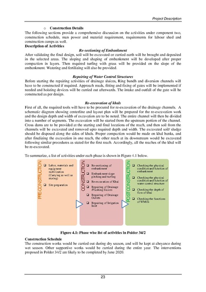 File:EIA P34 2 BWDB Sep 19.pdf