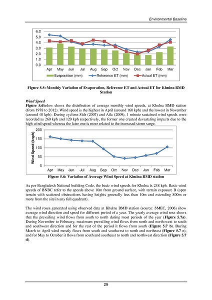 File:EIA P34 2 BWDB Sep 19.pdf