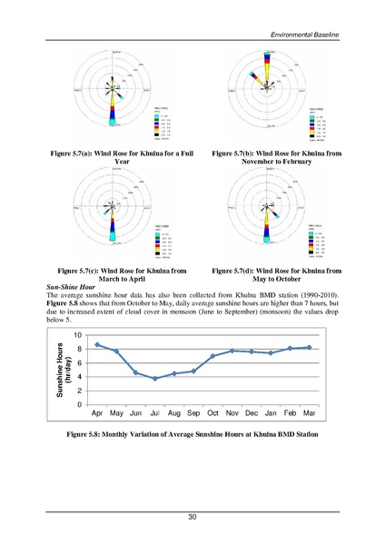 File:EIA P34 2 BWDB Sep 19.pdf