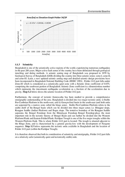 File:EIA P34 2 BWDB Sep 19.pdf