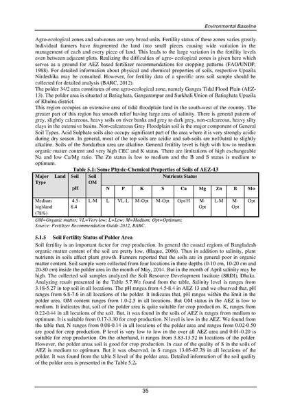File:EIA P34 2 BWDB Sep 19.pdf