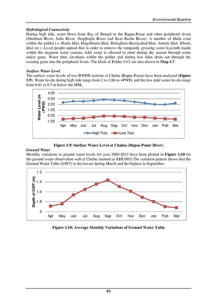 File:EIA P34 2 BWDB Sep 19.pdf