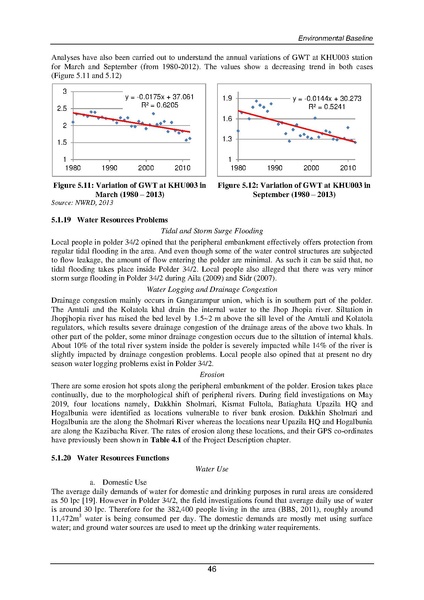 File:EIA P34 2 BWDB Sep 19.pdf