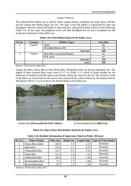 File:EIA P34 2 BWDB Sep 19.pdf