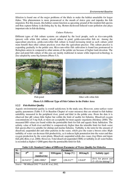 File:EIA P34 2 BWDB Sep 19.pdf