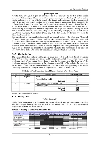 File:EIA P34 2 BWDB Sep 19.pdf