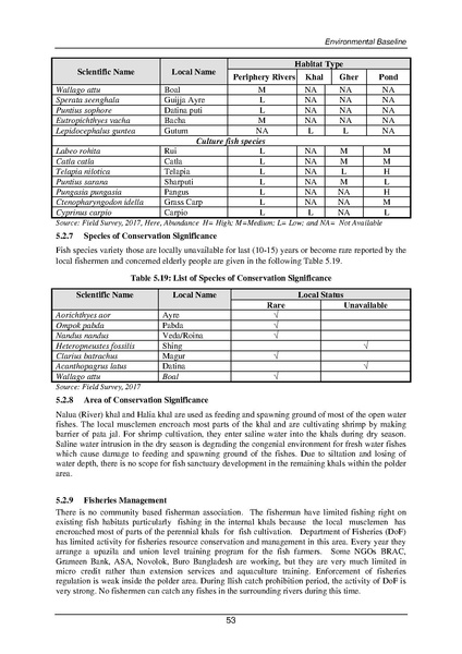 File:EIA P34 2 BWDB Sep 19.pdf