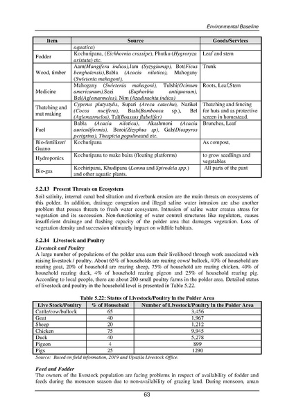 File:EIA P34 2 BWDB Sep 19.pdf
