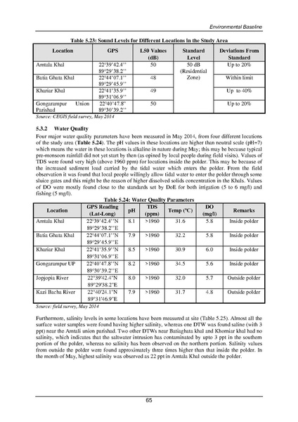 File:EIA P34 2 BWDB Sep 19.pdf
