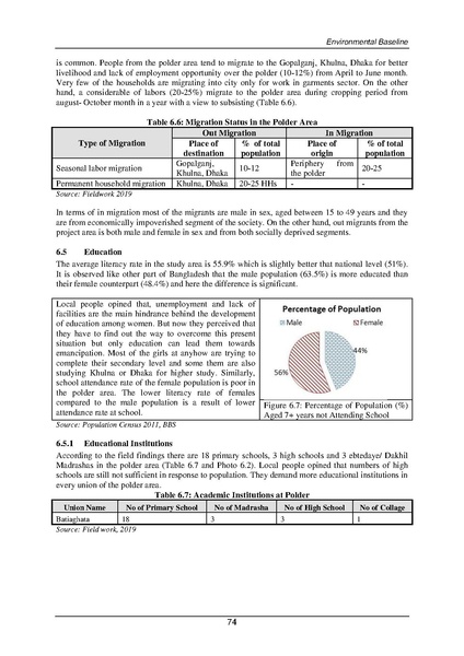 File:EIA P34 2 BWDB Sep 19.pdf