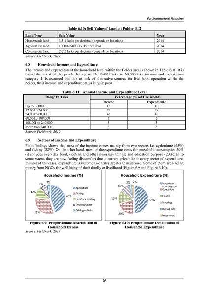 File:EIA P34 2 BWDB Sep 19.pdf