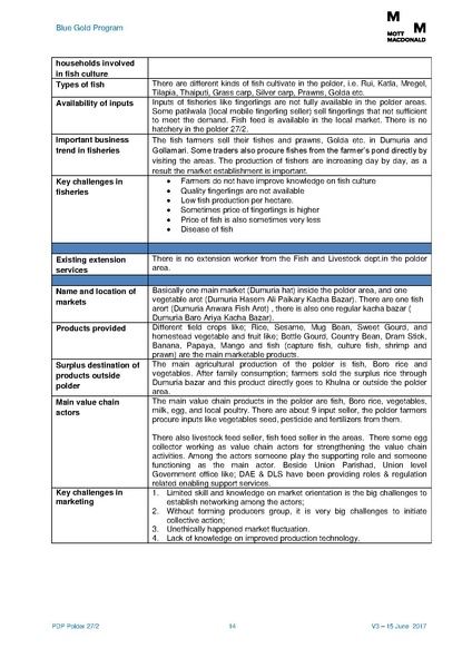 File:PDP P27-2 15jun 17.pdf