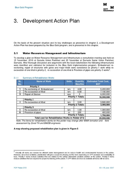 File:PDP P27-2 15jun 17.pdf