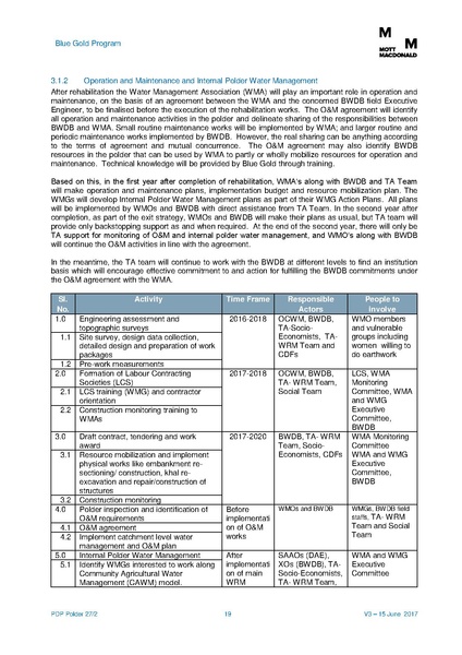 File:PDP P27-2 15jun 17.pdf