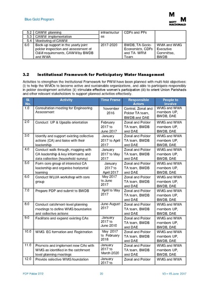 File:PDP P27-2 15jun 17.pdf