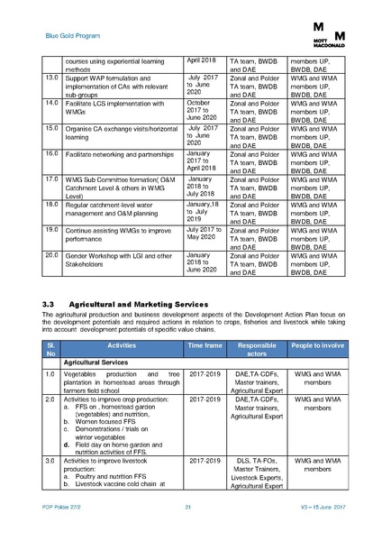 File:PDP P27-2 15jun 17.pdf