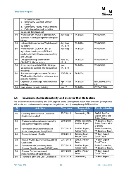 File:PDP P27-2 15jun 17.pdf