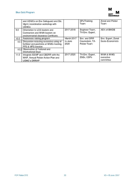 File:PDP P27-2 15jun 17.pdf