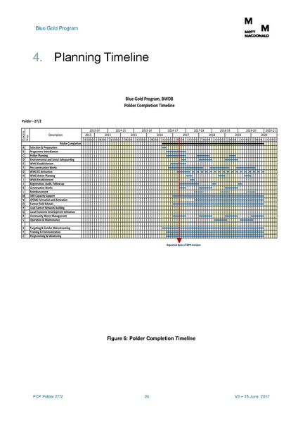 File:PDP P27-2 15jun 17.pdf