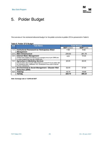 File:PDP P27-2 15jun 17.pdf