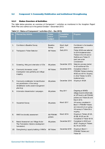 File:PR Oct-Dec 2013 26feb 14.pdf